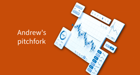 Andrew's pitchfork newtomarkets.com