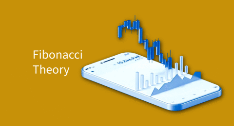 Fibonacci theory newtomarkets.com