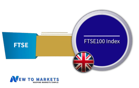 dow jones 30 futures todaymarkets.com (35)
